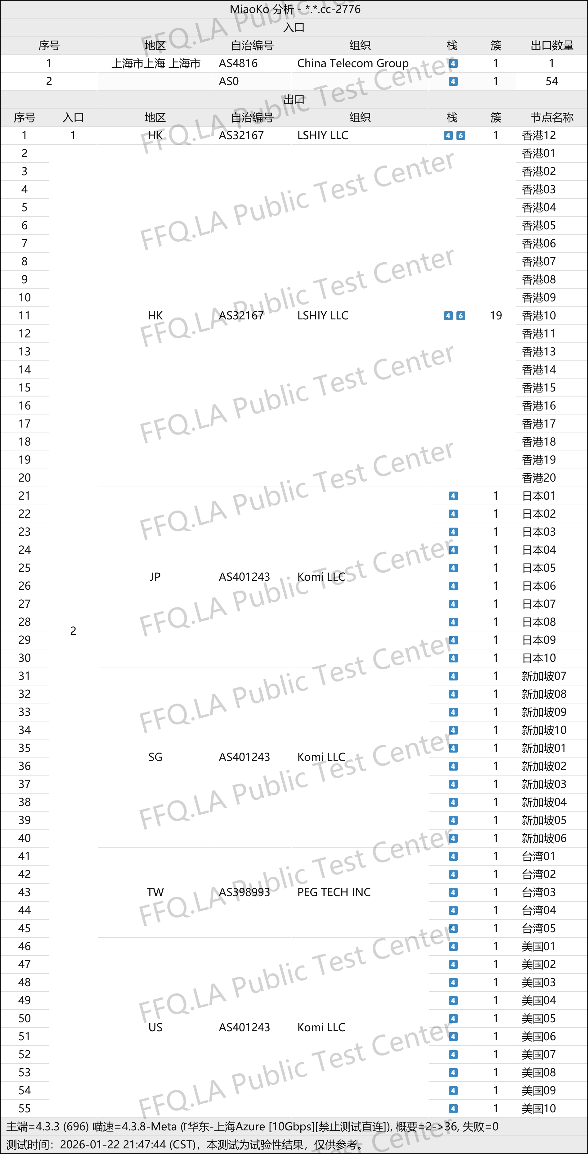 光年梯(LightYear) 拓扑图
