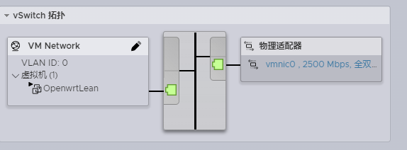 install ESXi